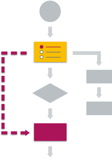 features image