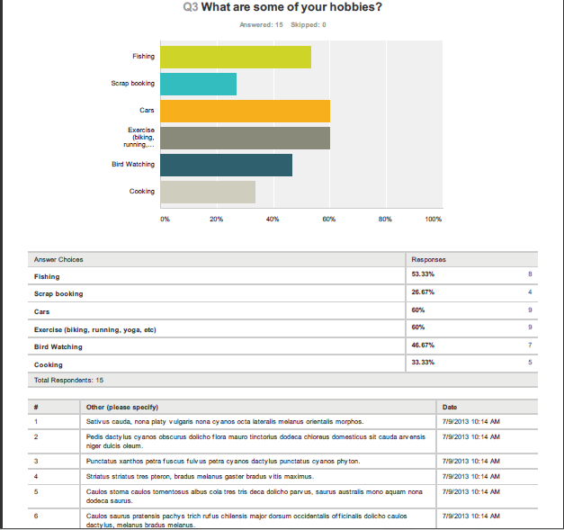 Take A Tour Of Your Summary Data Export Options Surveymonkey