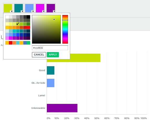 Graph showing palette of colors for surveys