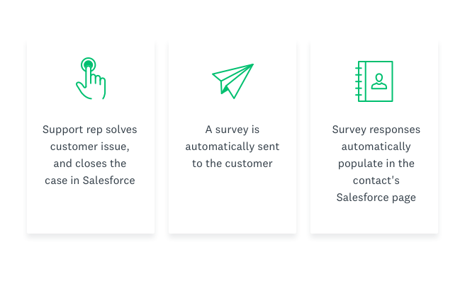 Steps for sending survey and collecting responses in Salesforce