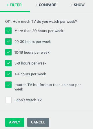 how much TV you watch per week filter