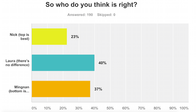 Progress bar placement responses