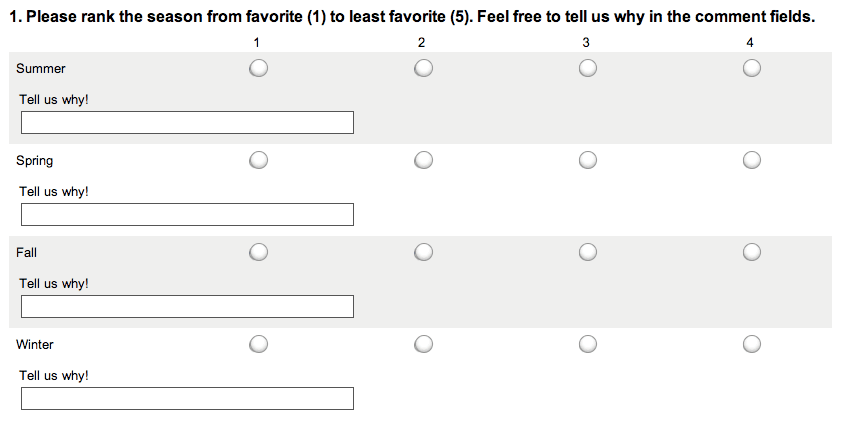 New Year’s tips for successful surveys SurveyMonkey