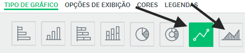 Criar um gráfico de linhas ou de área